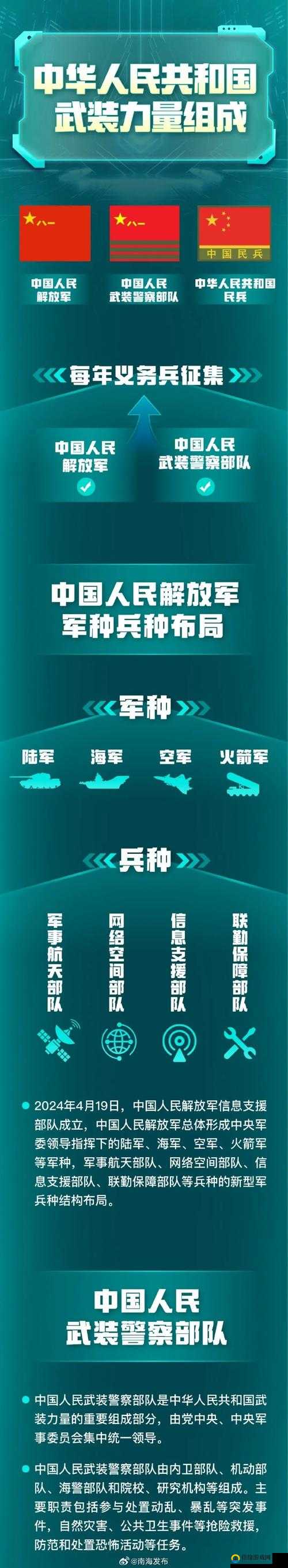 2025年蛇年新春攻略，兵人大战解锁五种核心资源，助你打造无敌军团秘籍