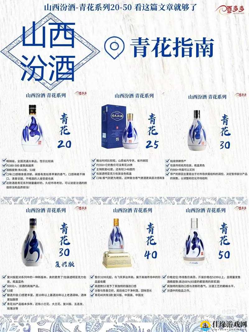 37 大但汾 company 官方网站：品味经典汾酒的绝佳之地